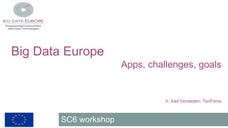 Big Data Europe
Apps, challenges, goals
Ir. Aad Versteden, TenForce
SC6 workshop
 