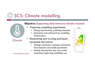 SC5: Climate modelling
6-déc.-16www.big-data-europe.eu
Climate
• Preparing modelling experiments
• Slicing, transforming, combining datasets
• Submission and retrieval from modelling
infrastructure
• Discovering and re-using previously
computed derivatives
• Lineage annotation: computer derivatives
from datasets and model parameters
• Finding appropriate past runs avoids
repeating weeks-long modelling runs
Objective: Supporting data-intensive climate research
 