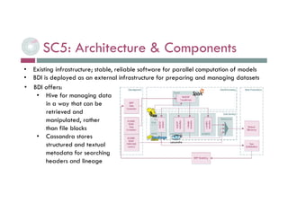 • BDI offers:
• Hive for managing data
in a way that can be
retrieved and
manipulated, rather
than file blocks
• Cassandra stores
structured and textual
metadata for searching
headers and lineage
• Existing infrastructure; stable, reliable software for parallel computation of models
• BDI is deployed as an external infrastructure for preparing and managing datasets
SC5: Architecture & Components
 