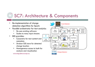 6-déc.-16www.big-data-europe.eu
Event Detection
Change Detection
• Re-implementation of change
detection algorithms for Spark
• Parallel orchestrator for text analytics
• Re-uses existing software
• Scales to many input streams
• BDI provides:
• Cassandra for text content and
metadata
• Strabon GIS store for detected
change location
• Homogeneous access to both for
analysis and visualization
SC7: Architecture & Components
 