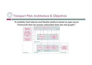Transport Pilot: Architecture & Objectives
“A scalable, fault-tolerant and flexible platform based on open source
frameworks that can process unbounded data sets and graphs.”
 