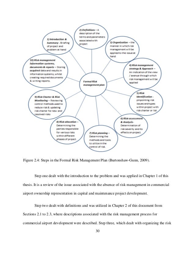 Popular Dissertation Methodology Editor Site Uk how to write a descriptive essay on yourself best custom Popular Dissertation Methodology Editor Site Uk how to write a descriptive essay on yourself best custom