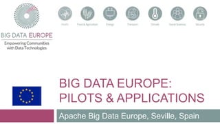 BIG DATA EUROPE:
PILOTS & APPLICATIONS
Apache Big Data Europe, Seville, Spain
 