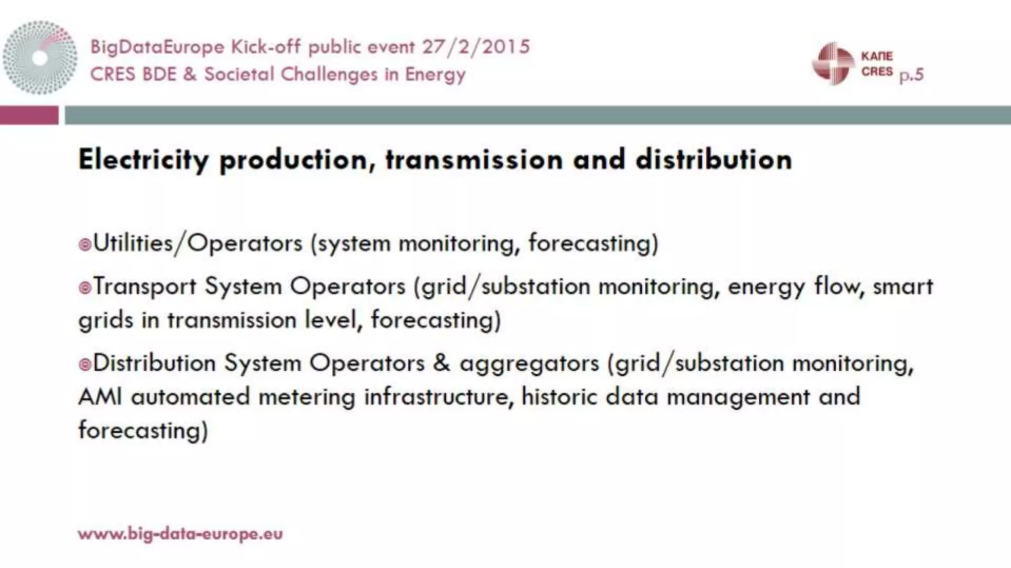 BigDataEurope - Big Data & Energy