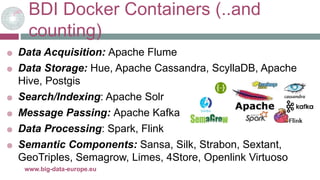  Data Acquisition: Apache Flume
 Data Storage: Hue, Apache Cassandra, ScyllaDB, Apache
Hive, Postgis
 Search/Indexing: Apache Solr
 Message Passing: Apache Kafka
 Data Processing: Spark, Flink
 Semantic Components: Sansa, Silk, Strabon, Sextant,
GeoTriples, Semagrow, Limes, 4Store, Openlink Virtuoso
BDI Docker Containers (..and
counting)
22-mars-17www.big-data-europe.eu
 