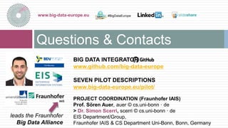 BIG DATA INTEGRATOR
www.github.com/big-data-europe
SEVEN PILOT DESCRIPTIONS
www.big-data-europe.eu/pilot/
PROJECT COORDINATION (Fraunhofer IAIS)
Prof. Sören Auer, auer © cs.uni-bonn · de
> Dr. Simon Scerri, scerri © cs.uni-bonn · de
EIS Department/Group,
Fraunhofer IAIS & CS Department Uni-Bonn, Bonn, Germany
Questions & Contacts
www.big-data-europe.eu
22-mars-17
#BigDataEurope
leads the Fraunhofer
Big Data Alliance
 