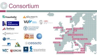 Consortium
NCSR
DEMOKRITOS
 