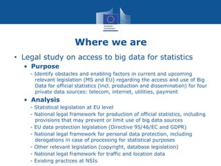 Where we are
• Legal study on access to big data for statistics
• Purpose
- Identify obstacles and enabling factors in cur...