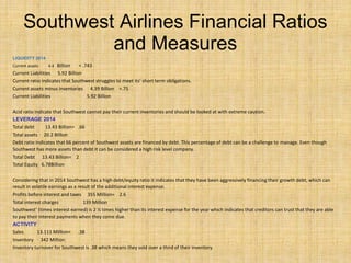 Southwest Airlines Financial Ratios
and Measures
LIQUIDITY 2014
Current assets 4.4 Billion = .743
Current Liabilities 5.92 Billion
Current ratio indicates that Southwest struggles to meet its’ short term obligations.
Current assets minus inventories 4.39 Billion =.75
Current Liabilities 5.92 Billion
Acid ratio indicate that Southwest cannot pay their current inventories and should be looked at with extreme caution.
LEVERAGE 2014
Total debt 13.43 Billion= .66
Total assets 20.2 Billion
Debt ratio indicates that 66 percent of Southwest assets are financed by debt. This percentage of debt can be a challenge to manage. Even though
Southwest has more assets than debt it can be considered a high risk level company.
Total Debt 13.43 Billion= 2
Total Equity 6.78Billion
Considering that in 2014 Southwest has a high debt/equity ratio it indicates that they have been aggressively financing their growth debt, which can
result in volatile earnings as a result of the additional interest expense.
Profits before interest and taxes 355 Million= 2.6
Total interest charges 139 Million
Southwest’ (times interest earned) is 2 ½ times higher than its interest expense for the year which indicates that creditors can trust that they are able
to pay their interest payments when they come due.
ACTIVITY
Sales 13.111 Million= .38
Inventory 342 Million
Inventory turnover for Southwest is .38 which means they sold over a third of their inventory.
 