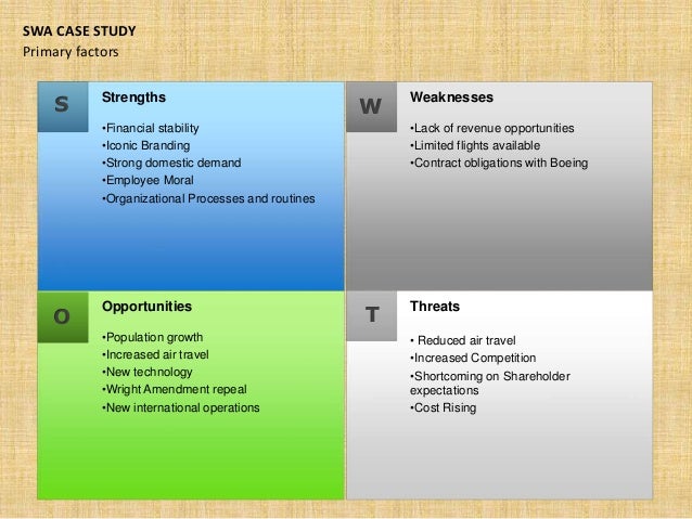 Southwest airlines case study harvard pdf picture