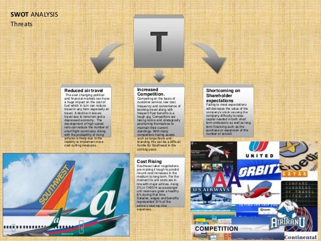 Southwest airlines case study organizational behavior picture