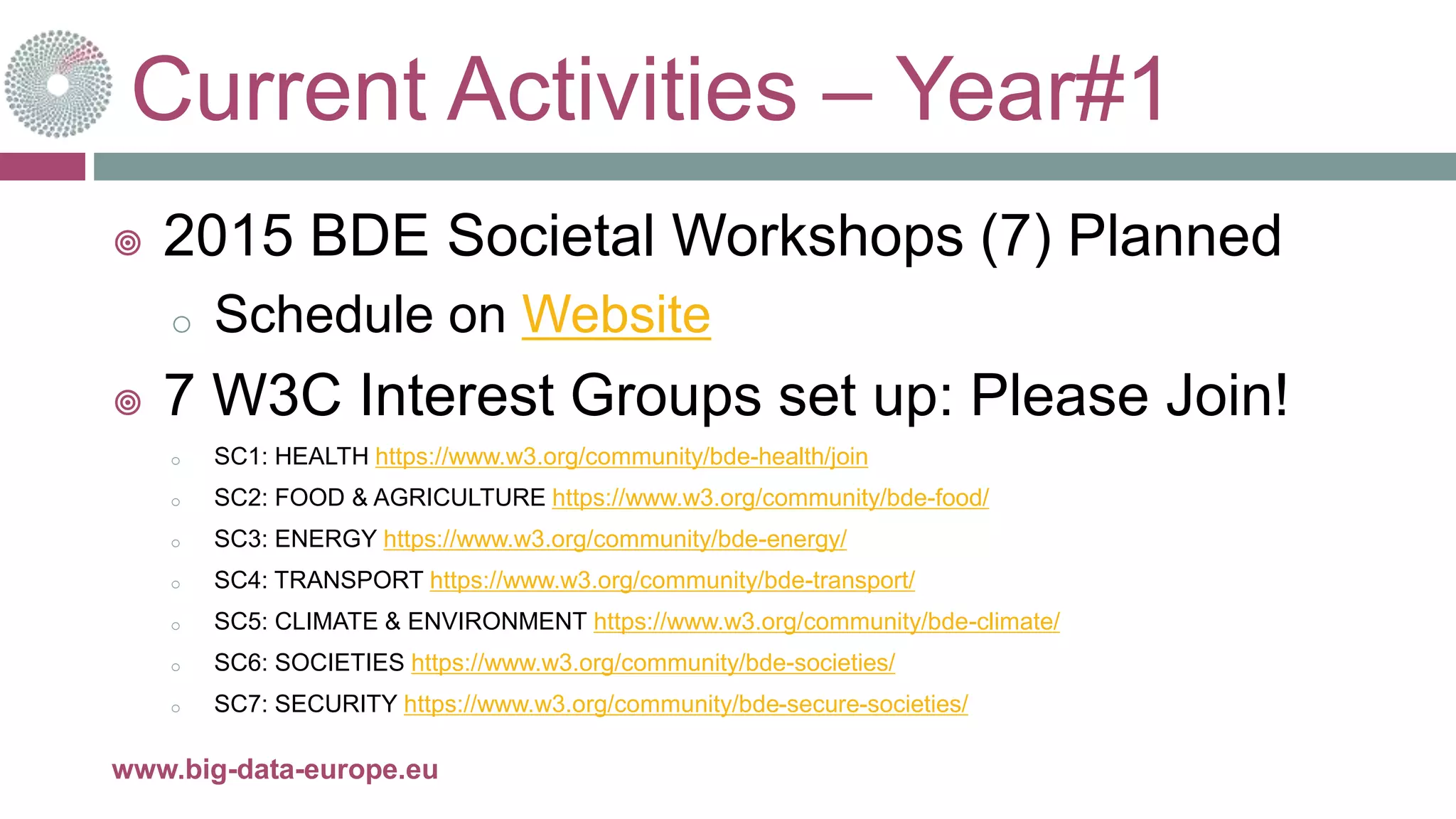 Current Activities – Year#1
 2015 BDE Societal Workshops (7) Planned
o Schedule on Website
 7 W3C Interest Groups set up: Please Join!
o SC1: HEALTH https://www.w3.org/community/bde-health/join
o SC2: FOOD & AGRICULTURE https://www.w3.org/community/bde-food/
o SC3: ENERGY https://www.w3.org/community/bde-energy/
o SC4: TRANSPORT https://www.w3.org/community/bde-transport/
o SC5: CLIMATE & ENVIRONMENT https://www.w3.org/community/bde-climate/
o SC6: SOCIETIES https://www.w3.org/community/bde-societies/
o SC7: SECURITY https://www.w3.org/community/bde-secure-societies/
www.big-data-europe.eu
 