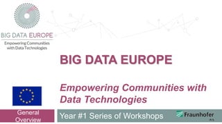 Empowering Communities with
Data Technologies
Year #1 Series of Workshops
General
Overview
BIG DATA EUROPE
 