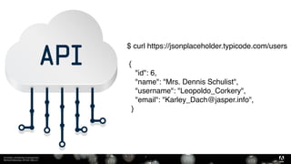 Serverless, introduction et perspectives 
Bertrand Delacretaz, API Dev Talks 2.0
5
$ curl https://jsonplaceholder.typicode.com/users
{
"id": 6,
"name": "Mrs. Dennis Schulist",
"username": "Leopoldo_Corkery",
"email": "Karley_Dach@jasper.info",
}
 