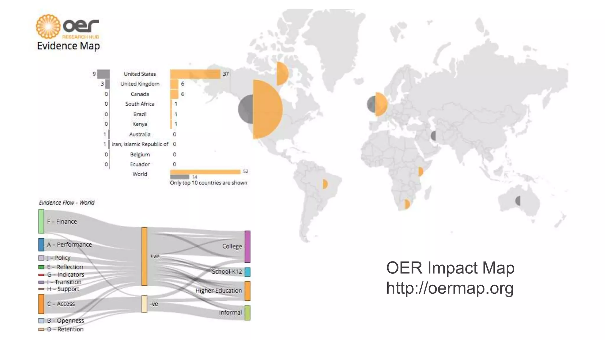 OER Impact Map
http://oermap.org
 