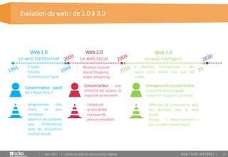 11
Evolution du web : de 1.0 à 3.0
Sept. 2015 Utiliser les outils de communication digitaux
Web 1.0
Le web traditionnel
Web 2.0
Le web social
Web 3.0
Le web intelligent
- E-mails
- Forums
- Commerce en ligne
- Réseaux sociaux
- Social Shopping
- Vidéo-streaming
+ tablettes, smartphones + des
outils cross media tels que QR
codes…
Consommateur passif,
dit « Read Only »
Consom'acteur : une
minorité est auteur, la
majorité se restreint
Emergence du Consom'acteur :
Consommateur engagé,
mobile et toujours connecté
- programmes très
chers et peu
rentables
- absence de contexte
- peu d'interaction
avec les utilisateurs
(lent et lourd)
- infobésité
- accessibilité
- manque de
personnalisation
- difficulté de combiner le web
des données avec le web
social
- danger : « envahissement »
par un web omniprésent.
 