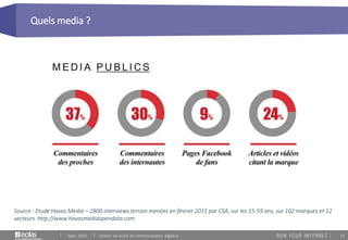 25
Quels media ?
Sept. 2015 Utiliser les outils de communication digitaux
Source : Etude Havas Media – 2800 interviews terrain menées en février 2015 par CSA, sur les 15-59 ans, sur 102 marques et 12
secteurs. http://www.havasmediaopendata.com
 