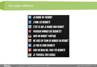 33
Des usages différents
Sept. 2015 Utiliser les outils de communication digitaux
 