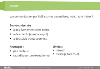 51
Constat
Sept. 2015 Utiliser les outils de communication digitaux
La communication par SMS est très peu utilisée, mais… tant mieux !
Souvent réservée :
 à des évènements très précis
 à des clients (ayant accepté)
 à des suivis transactionnels
Limites :
 intrusif
 message très court
Avantages :
 peu coûteux
 taux d’ouverture exceptionnel
 