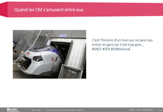 62
Quand les CM s'amusent entre eux
Sept. 2015 Utiliser les outils de communication digitaux
C'est l'histoire d'un train qui ne peut pas
entrer en gare car il est trop gros…
#SNCF #TER #50Millions€
 