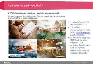 70
Opération « Lego blocks Shell »
Sept. 2015 Utiliser les outils de communication digitaux
 1 million d’emails ont
été envoyés à LEGO
 7,5 millions
d’internautes ont vu la
vidéo ‘LEGO everything
is not awesome’.
 Actions dans des parcs
LEGOland, dans les
magasins LEGO
 Activités, dans les rues,
dans les stations-
service Shell, dans les
magasins de jouets
 