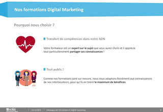 6
Pourquoi nous choisir ?
Nos formations Digital Marketing
15/12/2015 Catalogue des formations en digital marketing
Transfert de compétences dans notre ADN
Votre formateur est un expert sur le sujet que vous aurez choisi et il apprécie
tout particulièrement partager ses connaissances !
Tout public !
Comme nos formations sont sur mesure, nous nous adaptons forcément aux connaissances
de nos interlocuteurs, pour qu’ils en tirent le maximum de bénéfices.
 