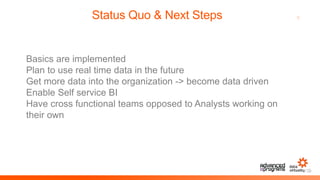 9Status Quo & Next Steps
Basics are implemented
Plan to use real time data in the future
Get more data into the organization -> become data driven
Enable Self service BI
Have cross functional teams opposed to Analysts working on
their own
 