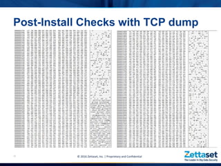 19
Post-Install Checks with TCP dump
© 2016 Zettaset, Inc. | Proprietary and Confidential
 