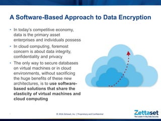 Zettaset Elastic Big Data Security for Greenplum Database Slide 6