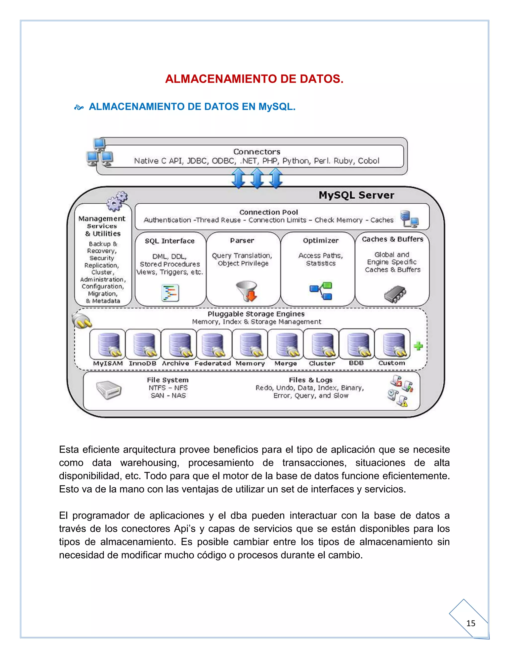 Bd eq. #3 actividad extra comparacion oracle y mysql