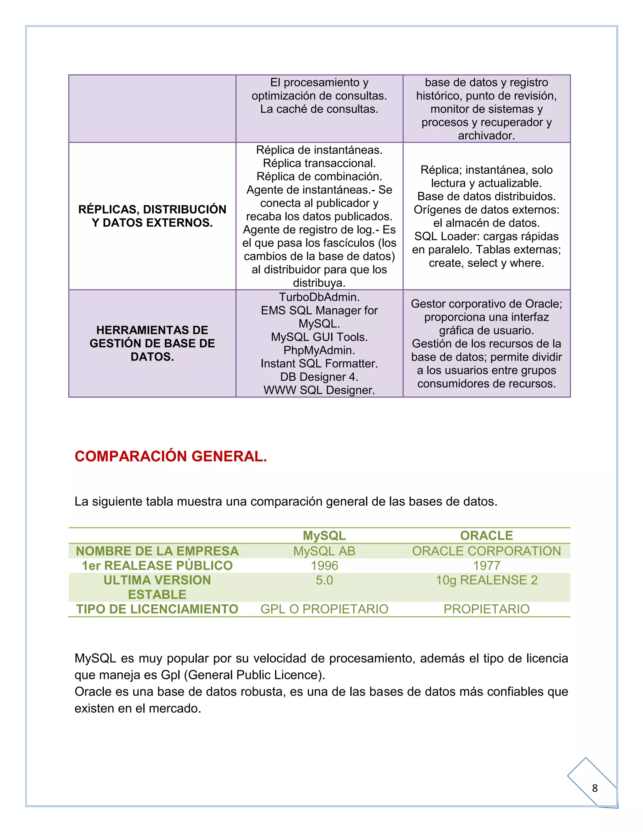 Bd eq. #3 actividad extra comparacion oracle y mysql
