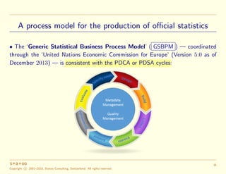 ‘The author believes the reason [operational] cost [of
diﬀerent parts of the statistical business process] has
not been a ...