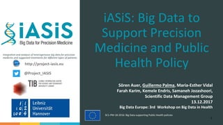 Integration and analysis of heterogeneous big data for precision
medicine and suggested treatments for different types of patients.
SC1-PM-18-2016: Big Data supporting Public Health policies
iASiS: Big Data to
Support Precision
Medicine and Public
Health Policy
Sören Auer, Guillermo Palma, Maria-Esther Vidal
Farah Karim, Kemele Endris, Samaneh Jozashoori,
Scientific Data Management Group
13.12.2017
Big Data Europe: 3rd Workshop on Big Data in Health
1
http://project-iasis.eu
@Project_IASIS
 