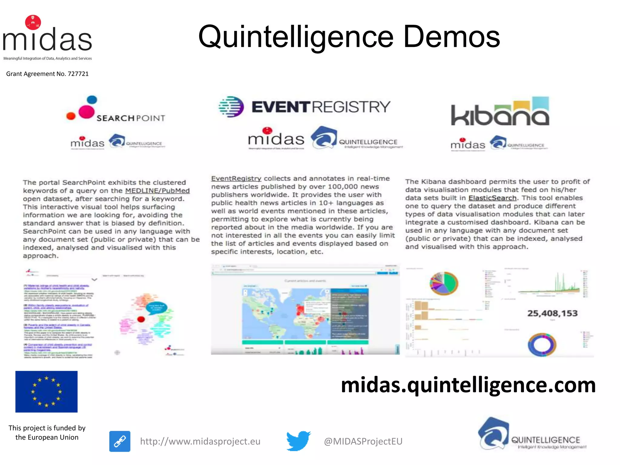 @MIDASProjectEUhttp://www.midasproject.eu
Grant Agreement No. 727721
This project is funded by
the European Union
Quintelligence Demos
midas.quintelligence.com
 