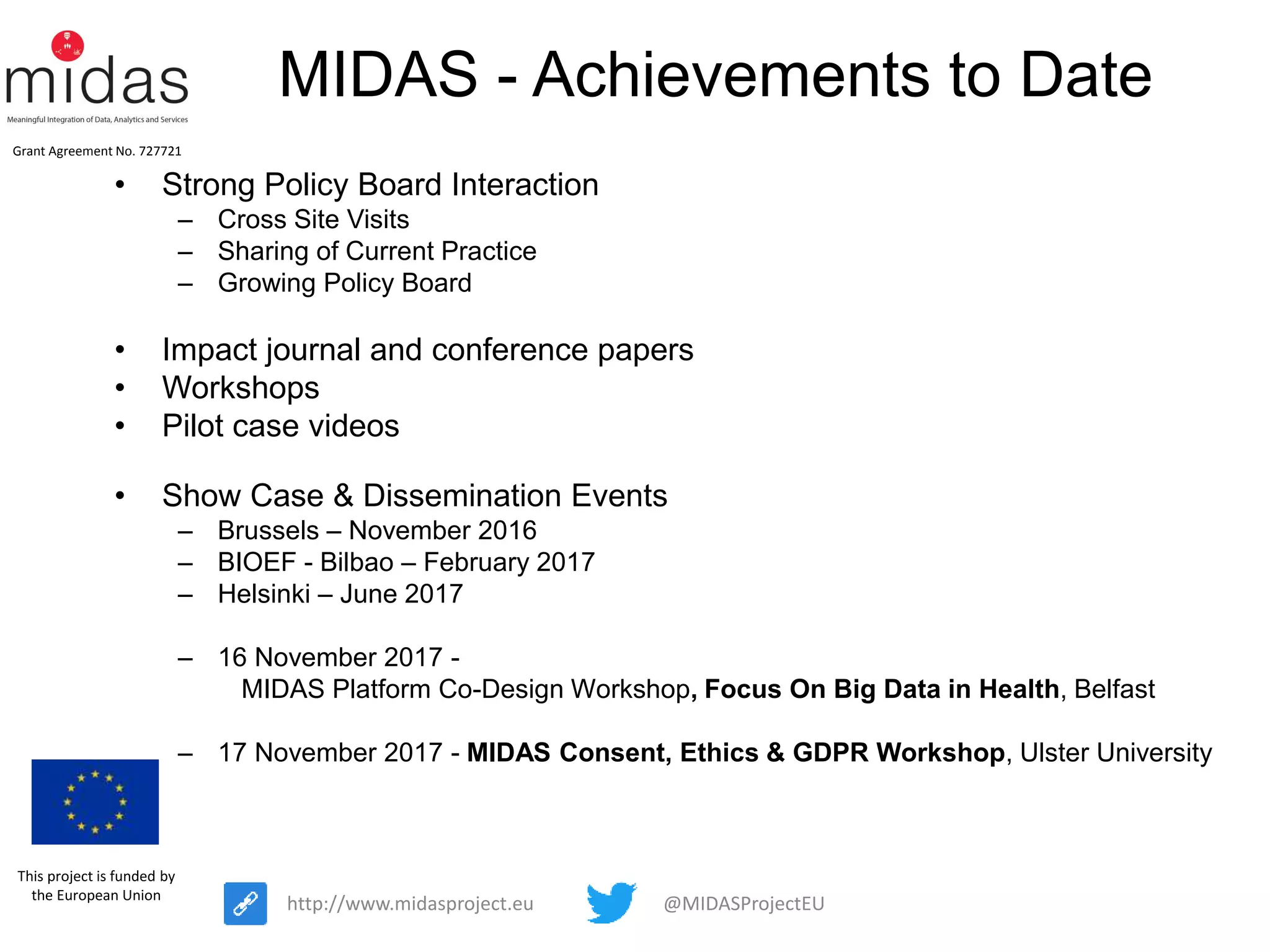 @MIDASProjectEUhttp://www.midasproject.eu
Grant Agreement No. 727721
This project is funded by
the European Union
MIDAS - Achievements to Date
• Strong Policy Board Interaction
– Cross Site Visits
– Sharing of Current Practice
– Growing Policy Board
• Impact journal and conference papers
• Workshops
• Pilot case videos
• Show Case & Dissemination Events
– Brussels – November 2016
– BIOEF - Bilbao – February 2017
– Helsinki – June 2017
– 16​ ​November​ ​2017​ ​-
MIDAS​ ​Platform​ ​Co-Design​ ​Workshop, Focus​ ​On​ ​Big​ ​Data​ ​in​ ​Health, Belfast
– 17​ ​November​ ​2017​ ​-​ ​MIDAS​ ​Consent,​ ​Ethics​ ​&​ ​GDPR​ ​Workshop, Ulster University
 