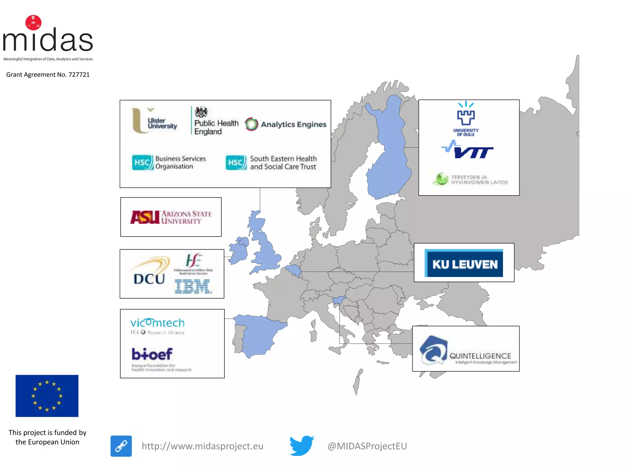 @MIDASProjectEUhttp://www.midasproject.eu
Grant Agreement No. 727721
This project is funded by
the European Union
 