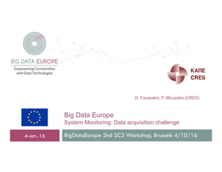 Big Data Europe
System Monitoring: Data acquisition challenge
BigDataEurope 2nd SC3 Workshop, Brussels 4/10/164-oct.-16
D. Foussekis, F. Mouzakis (CRES)
 