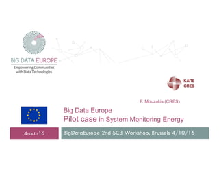 Big Data Europe
Pilot case in System Monitoring Energy
BigDataEurope 2nd SC3 Workshop, Brussels 4/10/164-oct.-16
F. Mouzakis (CRES)
 