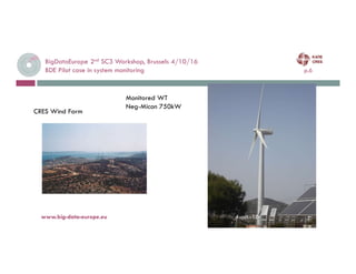 BigDataEurope 2nd SC3 Workshop, Brussels 4/10/16
BDE Pilot case in system monitoring p.6
CRES Wind Farm
4-oct.-16www.big-data-europe.eu
Monitored WT
Neg-Micon 750kW
 