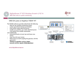 BigDataEurope 2nd SC3 Workshop, Brussels 4/10/16
BDE Pilot case in system monitoring p.7
CRES CM system on NegMicon 750kW WT
4-oct.-16www.big-data-europe.eu
The SCADA software provides indicatively the following
data for the condition monitoring system:
- system operational statuses/parameters
- wind turbine output electrical power
- nacelle yaw position, yaw motor electrical power
- wind speed from nacelle anemometer
and additionally:
- mechanical loads on tower top and base cross
section
- rotor thrust & tower torsion
- HSS torque (on shaft coupling the gearbox with the
generator)
- vibration at gearbox various stages
- acoustic emision signals (blade/gearbox)
 