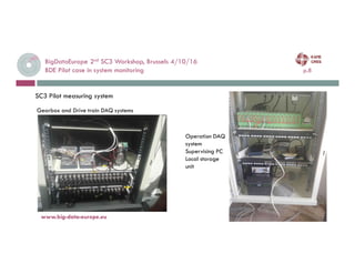 BigDataEurope 2nd SC3 Workshop, Brussels 4/10/16
BDE Pilot case in system monitoring p.8
www.big-data-europe.eu
SC3 Pilot measuring system
Gearbox and Drive train DAQ systems
Operation DAQ
system
Supervising PC
Local storage
unit
 