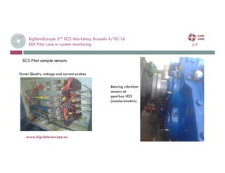 BigDataEurope 2nd SC3 Workshop, Brussels 4/10/16
BDE Pilot case in system monitoring p.9
www.big-data-europe.eu
SC3 Pilot sample sensors
Power Quality voltage and current probes
Bearing vibration
sensors at
gearbox HSS
(accelerometers)
 