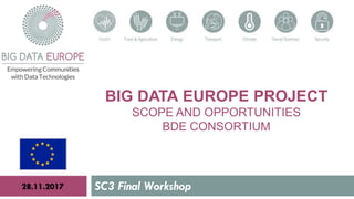 BIG DATA EUROPE PROJECT
SCOPE AND OPPORTUNITIES
BDE CONSORTIUM
SC3 Final Workshop28.11.2017
 