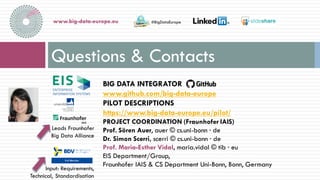 Questions & Contacts
www.big-data-europe.eu
25-janv.-18
#BigDataEurope
BIG DATA INTEGRATOR
www.github.com/big-data-europe
PILOT DESCRIPTIONS
https://www.big-data-europe.eu/pilot/
PROJECT COORDINATION (Fraunhofer IAIS)
Prof. Sören Auer, auer © cs.uni-bonn · de
Dr. Simon Scerri, scerri © cs.uni-bonn · de
Prof. Maria-Esther Vidal, maria.vidal © tib · eu
EIS Department/Group,
Fraunhofer IAIS & CS Department Uni-Bonn, Bonn, Germany
Input: Requirements,
Technical, Standardisation
Leads Fraunhofer
Big Data Alliance
 