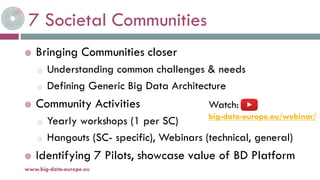 Watch:
big-data-europe.eu/webinar/
7 Societal Communities
 Bringing Communities closer
o Understanding common challenges & needs
o Defining Generic Big Data Architecture
 Community Activities
o Yearly workshops (1 per SC)
o Hangouts (SC- specific), Webinars (technical, general)
 Identifying 7 Pilots, showcase value of BD Platform
25-janv.-18www.big-data-europe.eu
 