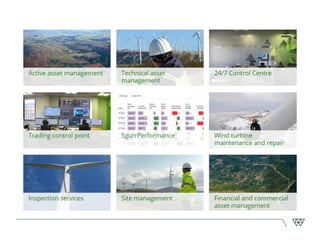 Different kinds of data
• Data from individual wind turbines
– SCADA, CMS
• Sub-station data
• Point-of-sale meter data
• ...
