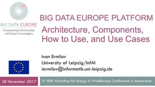 BIG DATA EUROPE PLATFORM
3rd BDE Workshop for Energy in WindEurope Conference in Amsterdam28 November 2017
Architecture, Components,
How to Use, and Use Cases
Ivan Ermilov
University of Leipzig/InfAI
iermilov@informatik.uni-leipzig.de
 