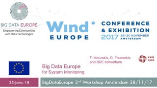 Big Data Europe
for System Monitoring
BigDataEurope 3rd Workshop Amsterdam 28/11/1725-janv.-18
F. Mouzakis, D. Foussekis
and BDE consortium
 