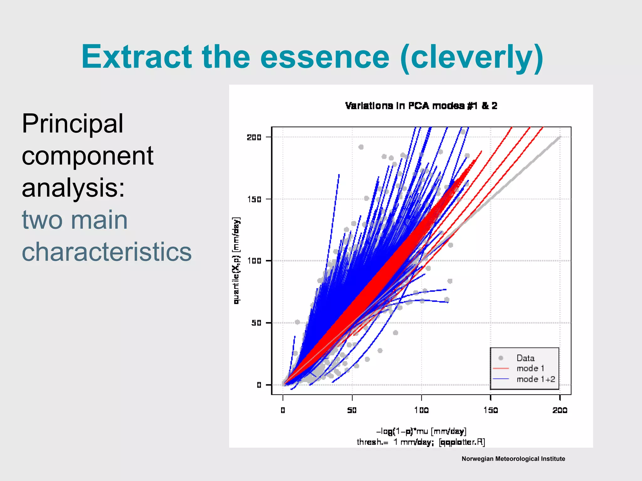 Norwegian Meteorological Institute
Extract the essence (cleverly)
Principal
component
analysis:
two main
characteristics
 