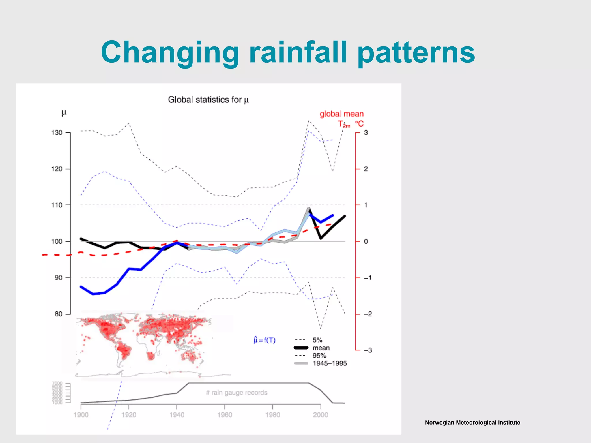 Norwegian Meteorological Institute
Changing rainfall patterns
 